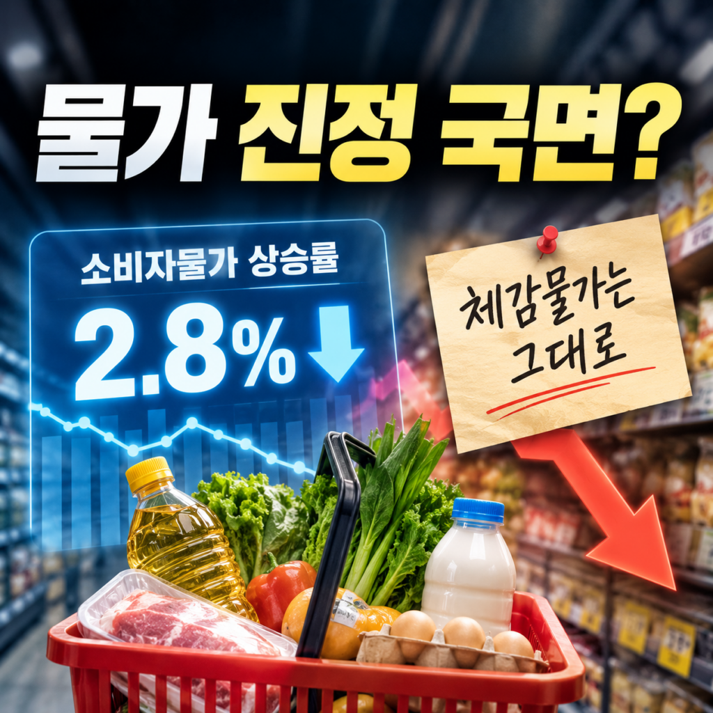 소비자물가 2.8% 둔화, 그런데 체감물가는 왜 안 떨어질까